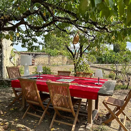 Vakantiehuis La Parenthese Charentaise *